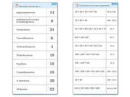 Комплект карточек (10) "Обучающий калейдоскоп. Умножение на 2, 5 и 10" - fgospostavki.ru - Петропавловск-Камчатский