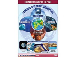 Таблица демонстрационная "Географическая оболочка и ее части" (винил 70*100) - fgospostavki.ru - Петропавловск-Камчатский