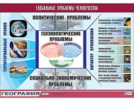 Таблица демонстрационная "Глобальные проблемы человечества" (винил 70*100) - fgospostavki.ru - Петропавловск-Камчатский