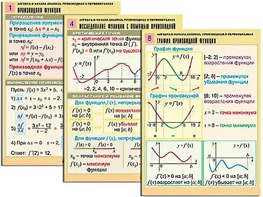 Комплект таблиц "Алгебра и начала анализа. Производная и первообразная" (12 таблиц, формат А1, ламинированные) - fgospostavki.ru - Петропавловск-Камчатский