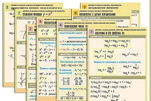Комплект таблиц по всему курсу "Алгебра и начала анализа" (50 таблиц, А1, полноцветные, ламинированные) - fgospostavki.ru - Петропавловск-Камчатский