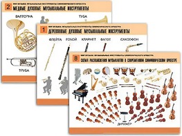 Комплект таблиц "Мир музыки. Инструменты симфонического оркестра" (8 таблиц, формат А2, ламинированные) - fgospostavki.ru - Петропавловск-Камчатский