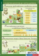 Комплект таблиц. Биология 10-11 класс. Эволюционное учение. - fgospostavki.ru - Петропавловск-Камчатский