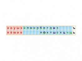 Стенд-лента "Буквы" - fgospostavki.ru - Петропавловск-Камчатский