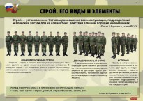 Комплект плакатов "Строевая подготовка" - fgospostavki.ru - Петропавловск-Камчатский