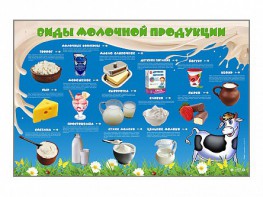 Электрифицированный стенд "Виды молочной продукции" - fgospostavki.ru - Петропавловск-Камчатский