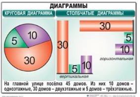 Комплект таблиц. Математика 6 класс - fgospostavki.ru - Петропавловск-Камчатский
