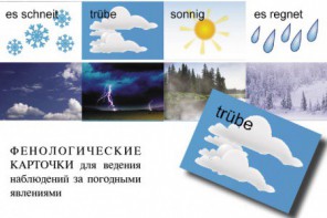 Комплект таблиц "Время" на немецком языке - fgospostavki.ru - Петропавловск-Камчатский
