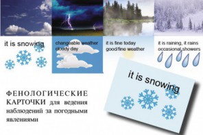Комплект таблиц "Время" на английском языке - fgospostavki.ru - Петропавловск-Камчатский