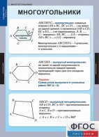 Комплект таблиц. Геометрия 8 класс. - fgospostavki.ru - Петропавловск-Камчатский