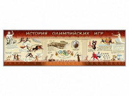 Настенное полотно "История Олимпийских игр" - fgospostavki.ru - Петропавловск-Камчатский