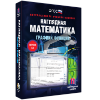 Наглядная математика. Графики функций - fgospostavki.ru - Петропавловск-Камчатский