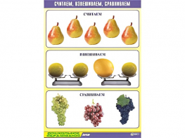 Таблица демонстрационная "Считаем, взвешиваем, сравниваем" (винил 70x100) - fgospostavki.ru - Петропавловск-Камчатский