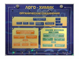 Комбинированный модульный комплекс "Лого-химик" - fgospostavki.ru - Петропавловск-Камчатский