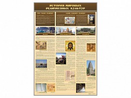 Стенд "История мировых религиозных культур" - fgospostavki.ru - Петропавловск-Камчатский