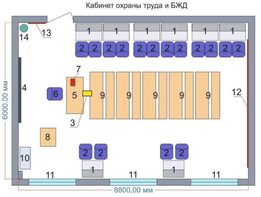 Учебная лаборатория «Безопасности жизнедеятельности и охраны труда» - fgospostavki.ru - Петропавловск-Камчатский