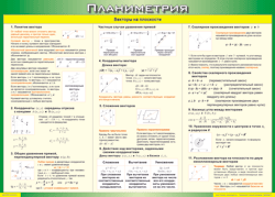 Таблица "Векторы на плоскости (Планиметрия)" (100х140 сантиметров, винил) - fgospostavki.ru - Петропавловск-Камчатский