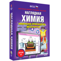 Наглядная химия. Химическое производство. Металлургия - fgospostavki.ru - Петропавловск-Камчатский