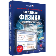 Наглядная физика. Электромагнитные волны - fgospostavki.ru - Петропавловск-Камчатский