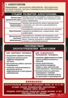 Комплект таблиц. ОБЖ. Факторы, разрушающие здоровье человека. - fgospostavki.ru - Петропавловск-Камчатский