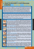 Комплект таблиц. История религиозной культуры. Основы православной культуры 5-9 классы. - fgospostavki.ru - Петропавловск-Камчатский