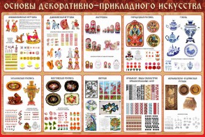 Стенд "Основы декоративно-прикладного искусства" - fgospostavki.ru - Петропавловск-Камчатский