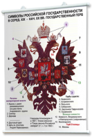 Плакаты по истории России для оформления кабинета. - fgospostavki.ru - Петропавловск-Камчатский