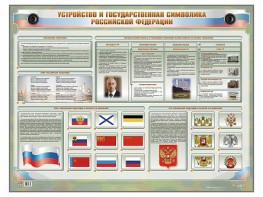 Интерактивный электрифицированный стенд "Устройство и государственная символика Российской Федерации" - fgospostavki.ru - Петропавловск-Камчатский