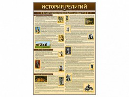 Стенды "История религий" - fgospostavki.ru - Петропавловск-Камчатский