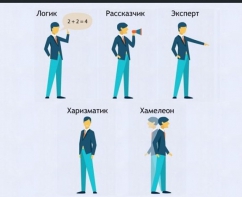 Интерактивные курсы. Русский язык 9 класс . Базовый. - fgospostavki.ru - Петропавловск-Камчатский