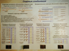Планшет «Сварные соединения» - fgospostavki.ru - Петропавловск-Камчатский