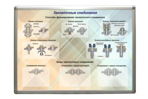 Планшет «Заклепочные соединения» - fgospostavki.ru - Петропавловск-Камчатский