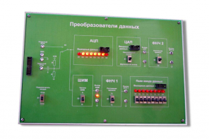 Сменная панель «Преобразования данных» - fgospostavki.ru - Петропавловск-Камчатский