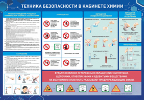 Стенд-уголок "Техника безопасности на уроках химии" - fgospostavki.ru - Петропавловск-Камчатский