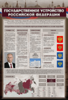 Стенд "Государственное устройство Российской Федерации" Вариант 2 - fgospostavki.ru - Петропавловск-Камчатский