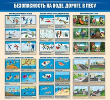 Стенд "Безопасность на воде, дороге, в лесу" - fgospostavki.ru - Петропавловск-Камчатский