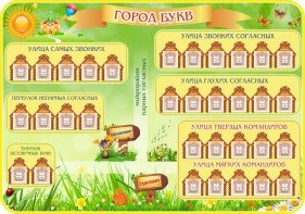 Стенд "Город букв" - fgospostavki.ru - Петропавловск-Камчатский