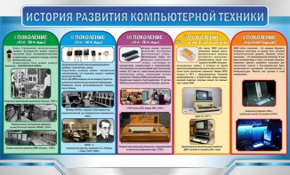 Стенд "История развития компьютерной техники" Вариант 2 - fgospostavki.ru - Петропавловск-Камчатский