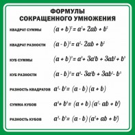 Стенд "Формулы сокращенного умножения" Вариант 2 - fgospostavki.ru - Петропавловск-Камчатский