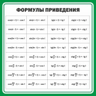 Стенд "Формулы приведения" - fgospostavki.ru - Петропавловск-Камчатский