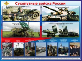 Стенд "Сухопутные войска России" - fgospostavki.ru - Петропавловск-Камчатский