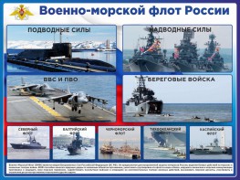 Стенд "Военно-морской флот России" - fgospostavki.ru - Петропавловск-Камчатский