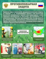 Стенд "Противопожарная защита" - fgospostavki.ru - Петропавловск-Камчатский