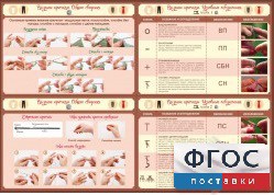 Стенд "Вязание крючком" - fgospostavki.ru - Петропавловск-Камчатский