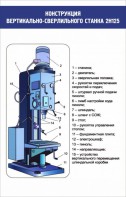 Стенд "Конструкция вертикально-сверлильного станка" - fgospostavki.ru - Петропавловск-Камчатский