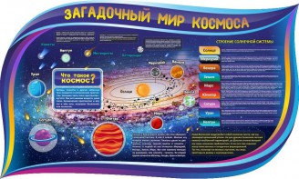 Стенд "Загадочный мир космоса" - fgospostavki.ru - Петропавловск-Камчатский