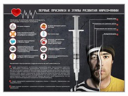 Стенд "Признаки и этапы развития наркомании" - fgospostavki.ru - Петропавловск-Камчатский
