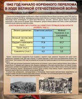 Стенд "1942 год. Начало перелома в ходе Великой Отечественной" - fgospostavki.ru - Петропавловск-Камчатский