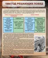 Стенд "1944 год решающих побед" - fgospostavki.ru - Петропавловск-Камчатский