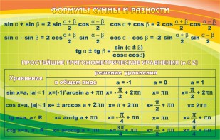 Стенд "Формулы суммы и разности" - fgospostavki.ru - Петропавловск-Камчатский